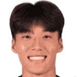 Min-su Kim