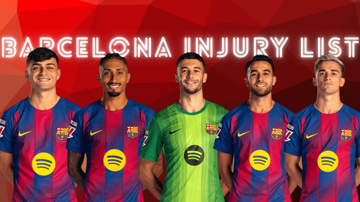 Barcelona Injury List and Return Dates | Latest Updates On The Players Status